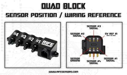 RIFE Quad Sensor Block (Choose Sensors)